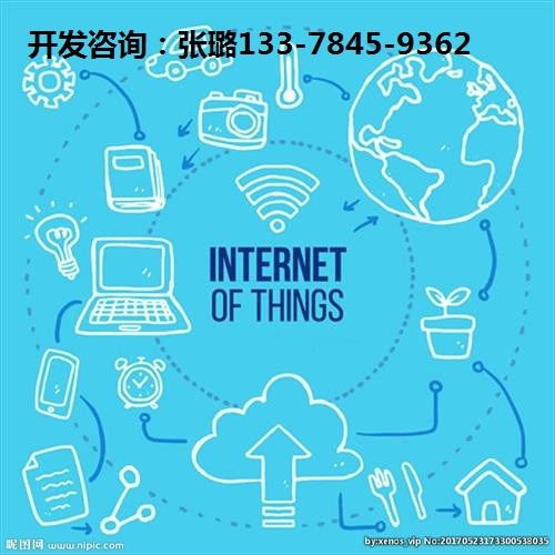 丽姿共享软件应用技术开发方案